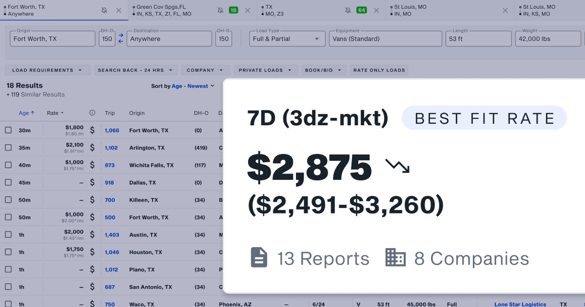 Dat Sharing DAT Freight & Analytics Updates DAT One Load Board | Heavy Duty Trucking