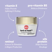 A graphic for a nail care product