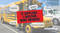 Thumbnail graphic for a School Bus Fleet video compilation. A yellow electric school bus serves as the background, with speech bubbles containing words such as “Dynamic,” “Green,” “Critical,” “Complex,” “Family,” and “Underfunded.” A red banner reads, “12 Suppliers. 1 Question. Many Answers.” The video explores how industry suppliers describe the current state of the school bus market.