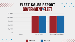 a graphic of  a sales report from may