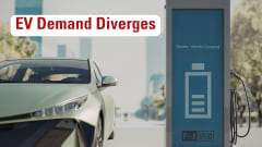 electric vehicle next to an urban charging station. EV Demand Diverges. F&I and Showroom logo