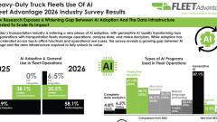 Fleet Advantage Generative AI study. 