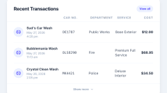 A graphic of a dashboard for transactions.