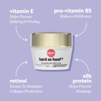 A graphic for a nail care product