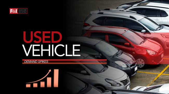 Used Market Gains Speed