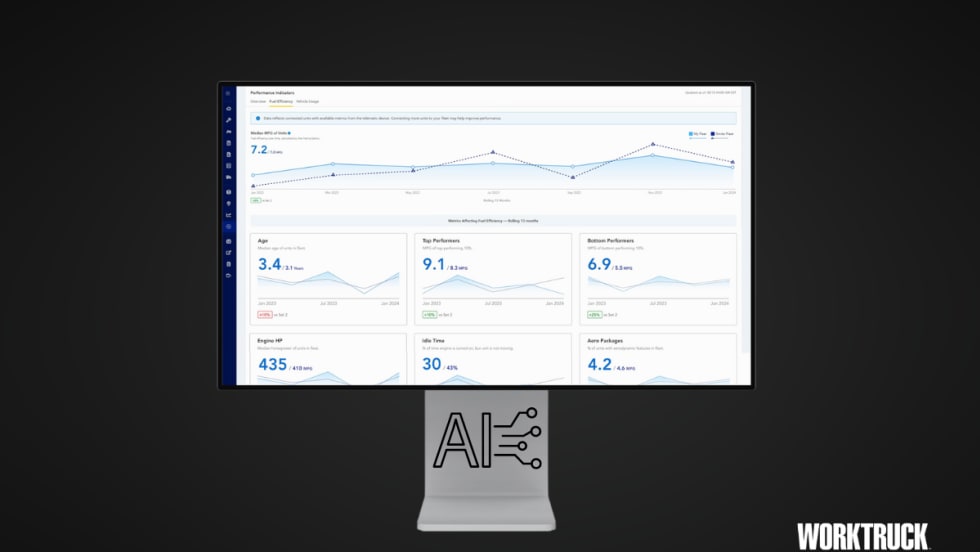 Computer screen with Catalyst AI dashboard on black background