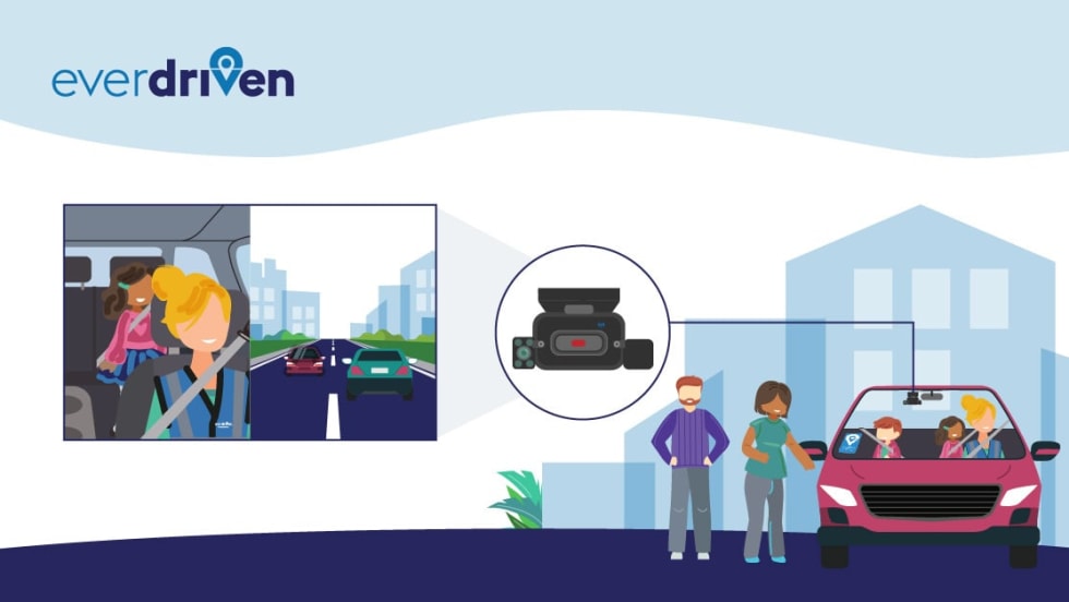 EverDriven Camera Solution demonstration