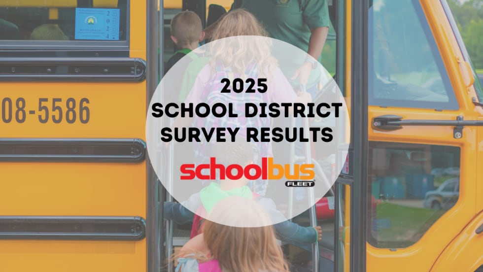 Students boarding a yellow school bus with text overlay: 2025 School District Survey Results