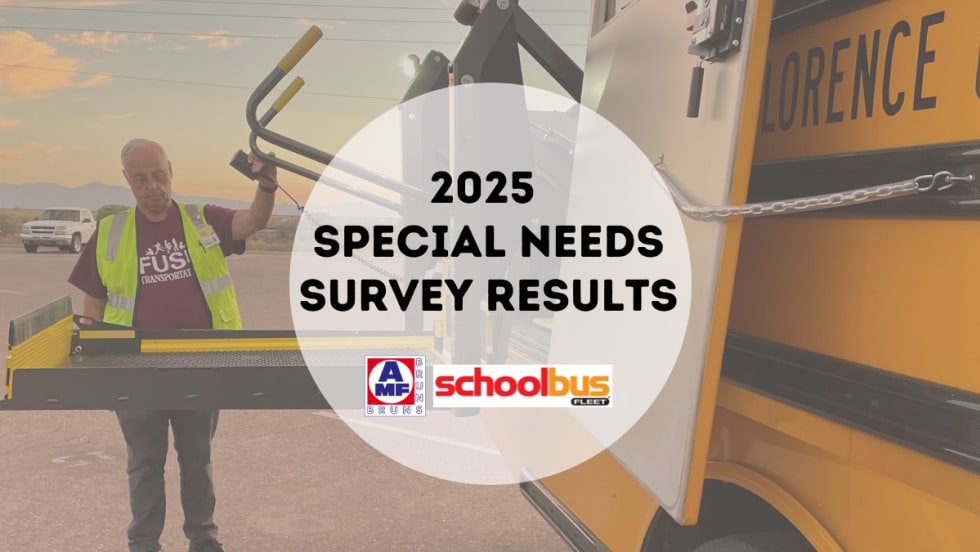 2025 special-needs survey results image