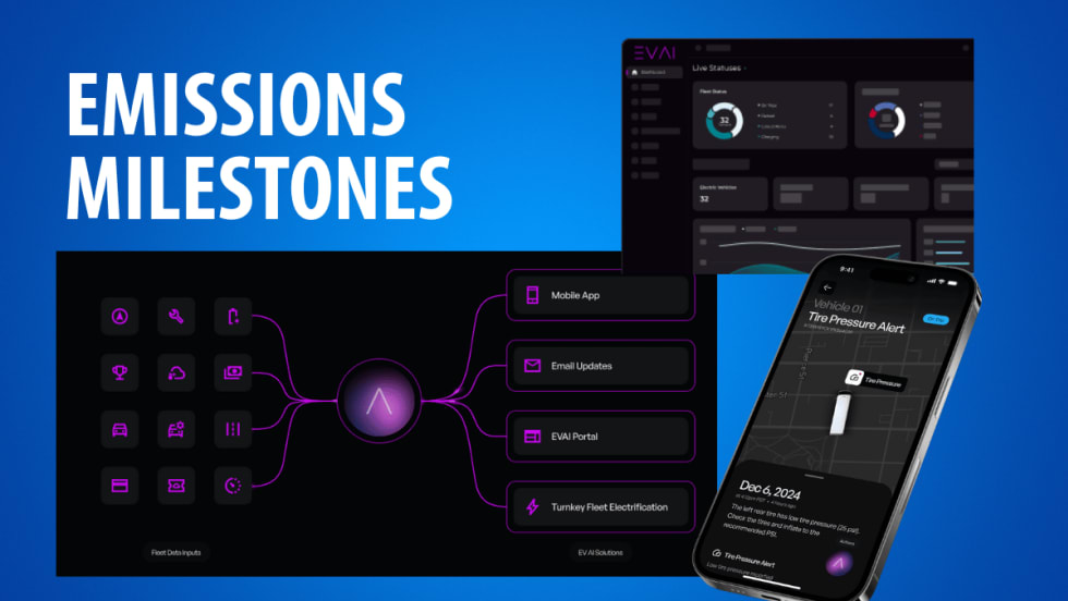 EVAI Emissions Milestones graphic showing fleet data inputs, a mobile app tire pressure alert, dashboard interface, and emission tracking tools across platforms.
