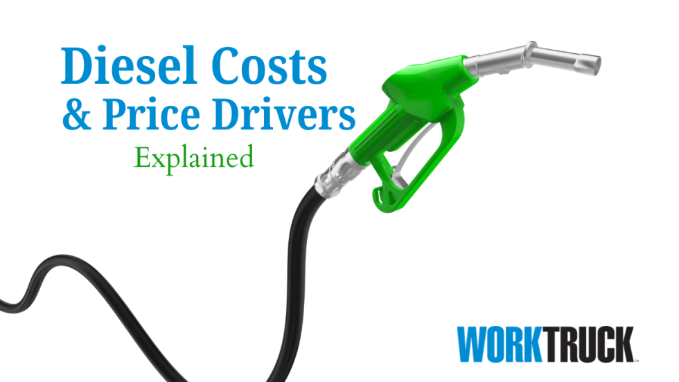 Diesel fuel pump hose and handle against white background and test that reads Diesel Costs & Price Drivers Explained.