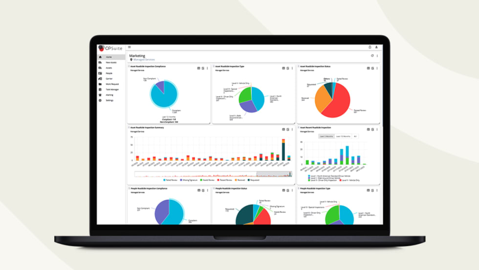 Laptop screen showing CPSuite’s roadside inspection SmartTiles with charts and graphs tracking driver and asset compliance, inspection types, and pass/fail outcomes.