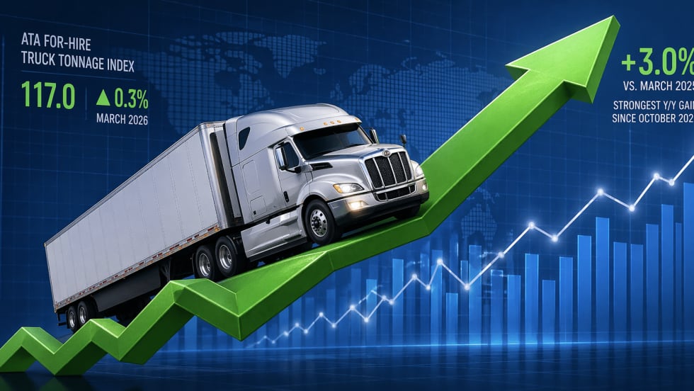 ATA Truck Tonnage Index March 2026.