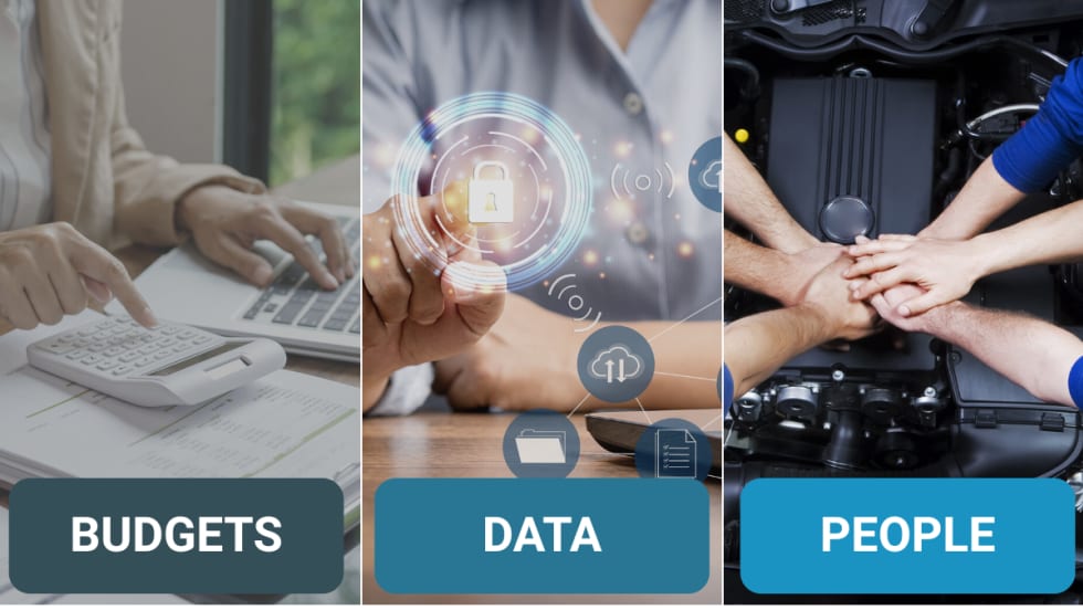 Three images showing data, budgets, people. 