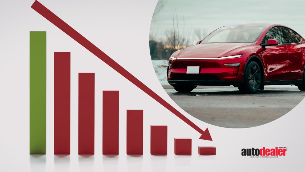 chart denoting a downward trend with a picture of a red electric vehicle and the Auto Dealer Today logo