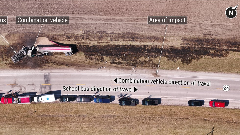 An aerial image showing the final resting positions of a 2024 Illinois school bus crash with a tractor trailer.