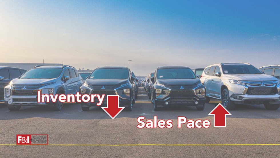 row of SUVS in background with red and white text saying inventory with a down arrow and sales pace with an up arrow