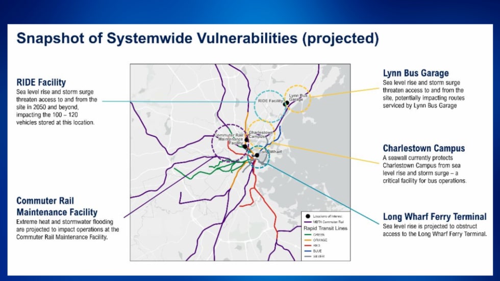 A graphic of a map showing a "Snapshot of Systemwide Vulnerabilities (projected)."