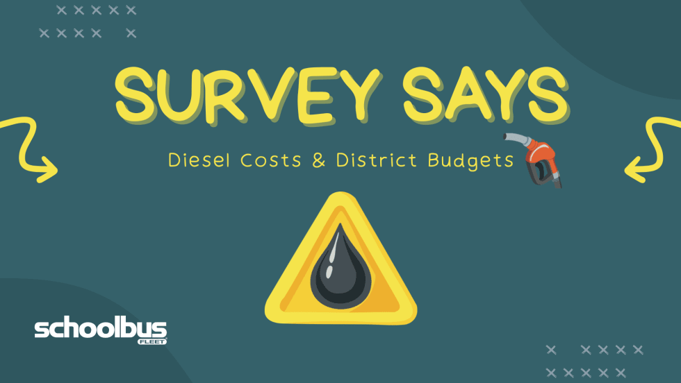 Graphic with the headline "Survey Says: Diesel Costs & District Budgets" on a teal background. The School Bus Fleet logo appears alongside a fuel pump icon, directional arrows, and a yellow warning sign featuring a black oil droplet, illustrating a story about rising diesel costs and school district transportation budgets.