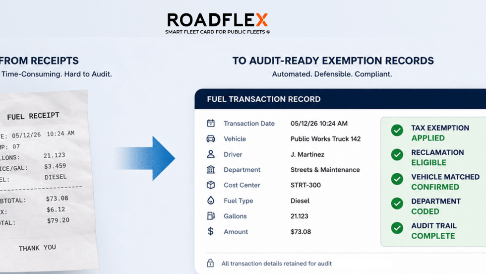 A RoadFlex graphic for fleets. 