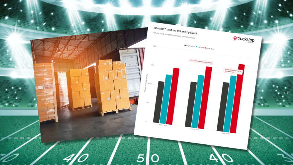 Illustration of football stadium with bar graph and freight on dock