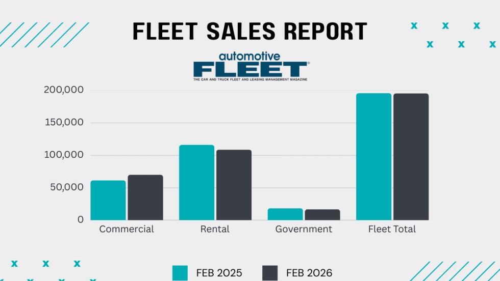 Green and black bar graph chart showing fleet sector and total fleet sales for Feb. 2026.