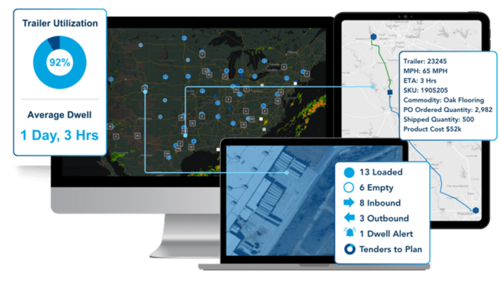 Computer, tablet and phone screens showing AWS