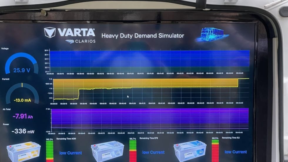 Clarios battery state of charge screen
