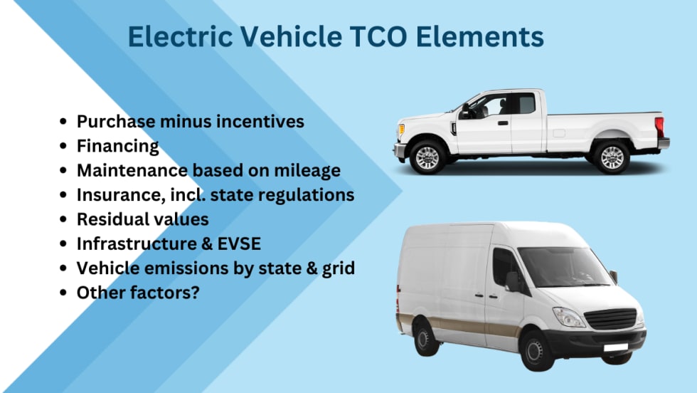 bullet-point list of cost elements for electric vehicles