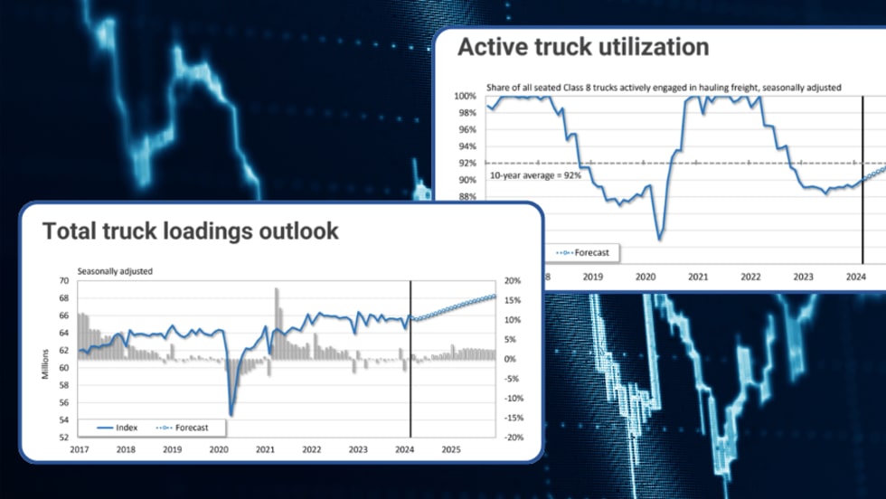 Two graphs showing trucking economic indicators
