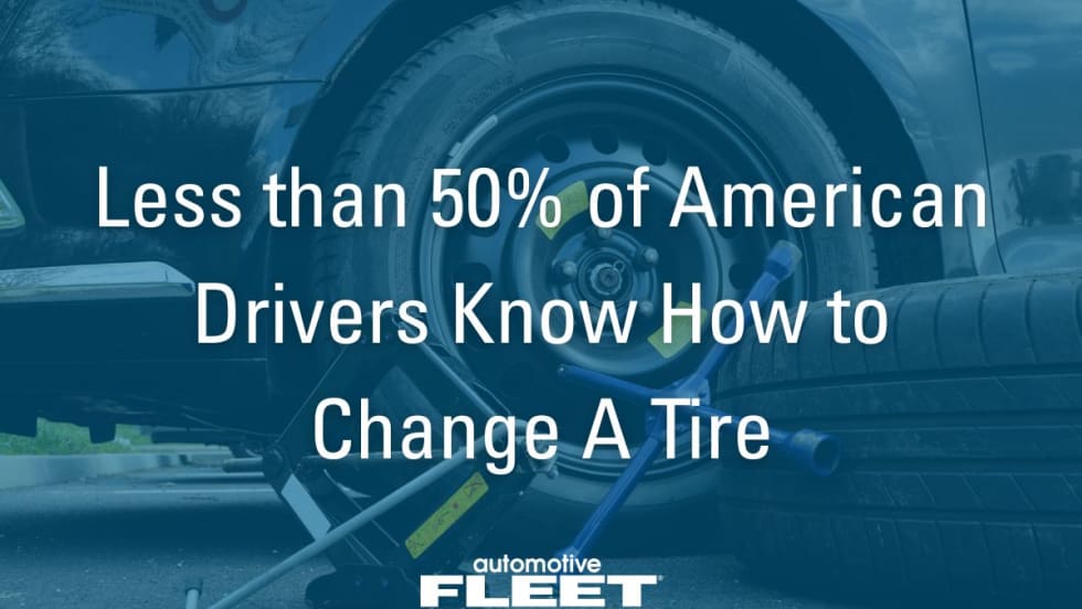 A picture of a flat tire with the text "Less than 50% of American Drivers Know How to Change A Tire" overlay.