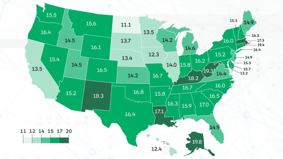 Map of U.S. showing LOR by state.