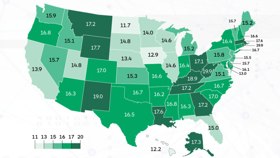 State by state map of LOR in different shades of green.