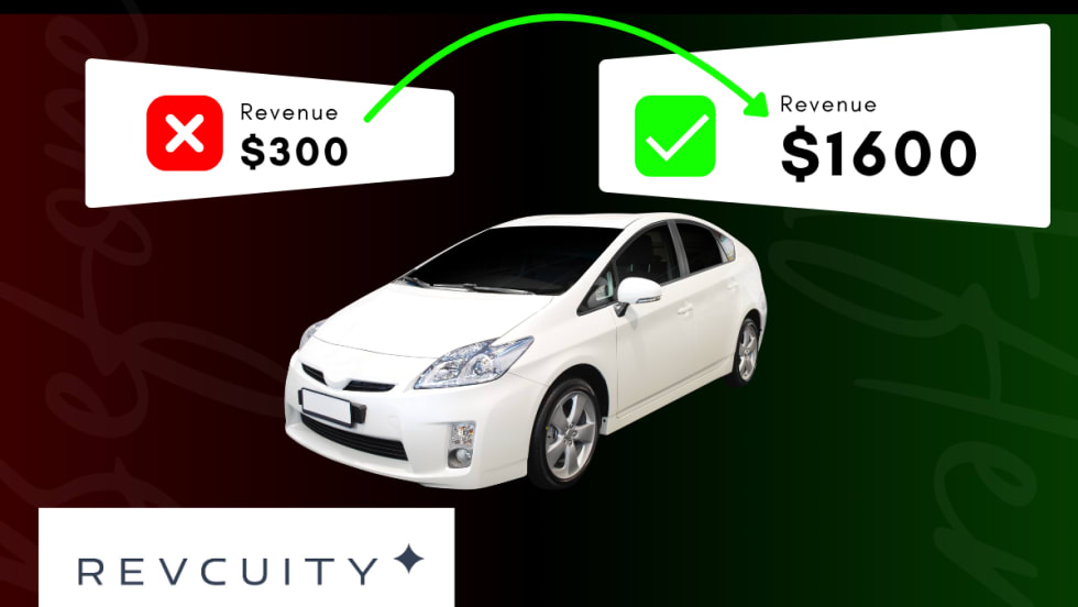 A rental car between two placards showing a symbolic revenue increase from $300 to $1600.