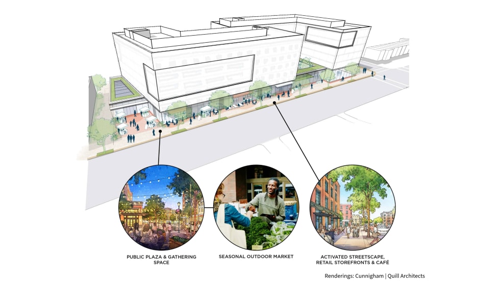 Render for proposed Deanwood development.