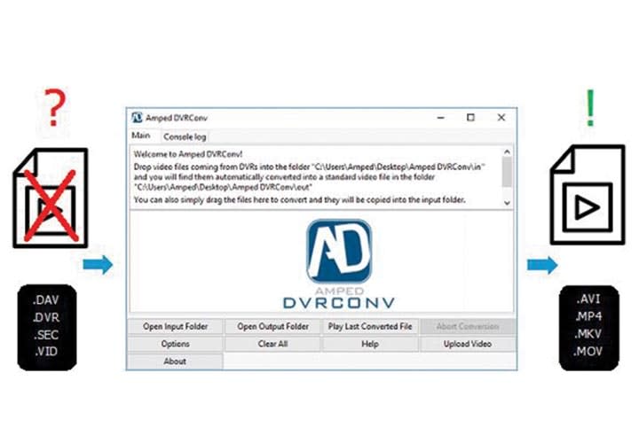 DVRConv