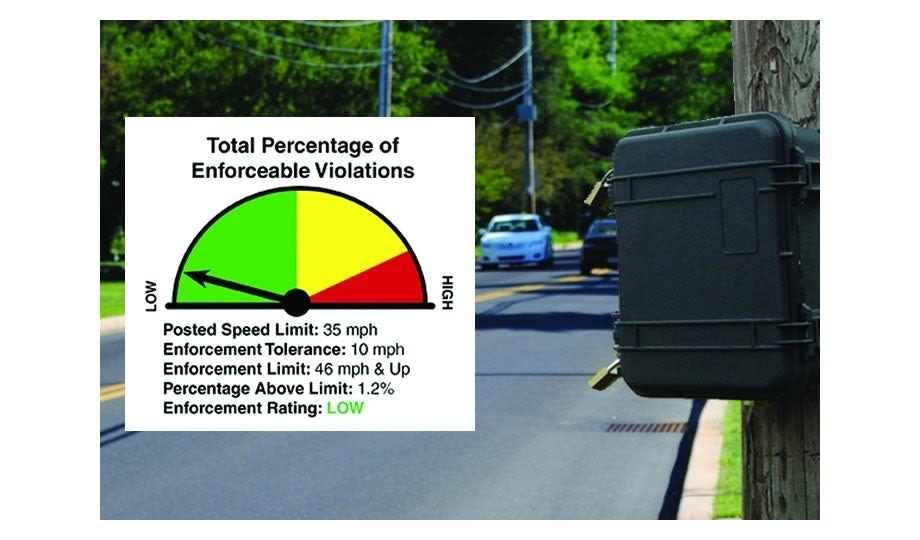 Radar Recorder