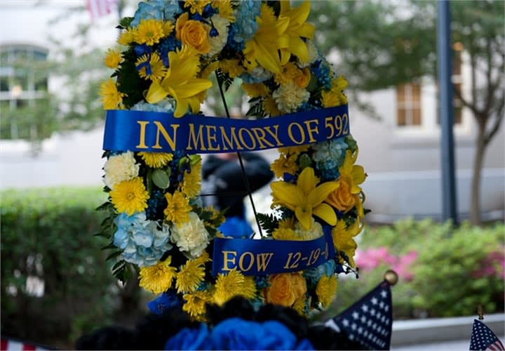 Number of Cop Killings in First Half of 2015 Down Substantially from 2014