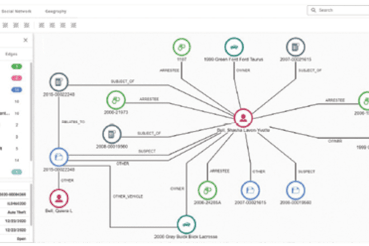 Tyler Technologies: Digitally Connecting the Dots