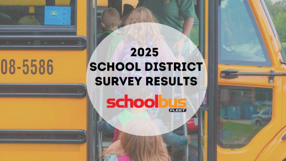 Students boarding a yellow school bus with text overlay: 2025 School District Survey Results