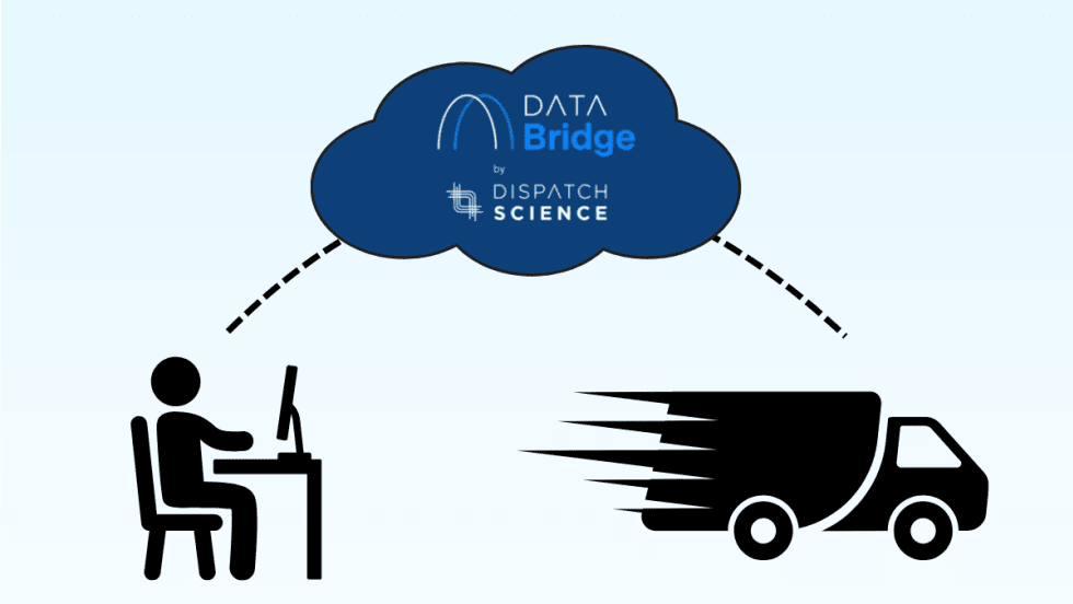 Alt text: Illustration showing Dispatch Science’s DataBridge cloud platform connecting a computer user to a delivery truck, symbolizing seamless integration between carriers and shippers.