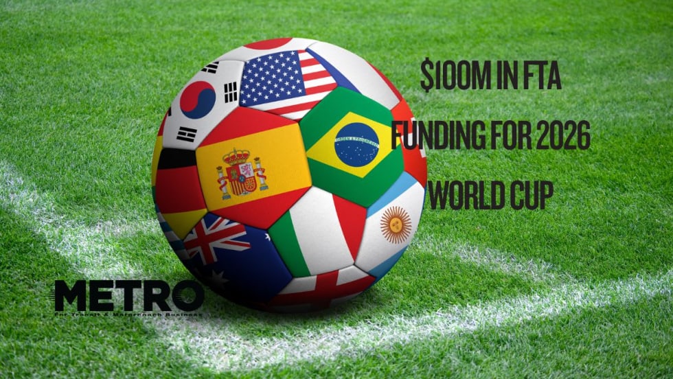 Photo of World Cup soccer ball.