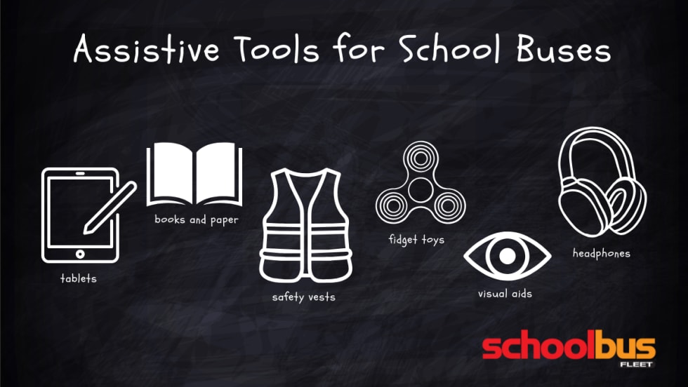 an illustration of a chalkboard with assistive tools listed
