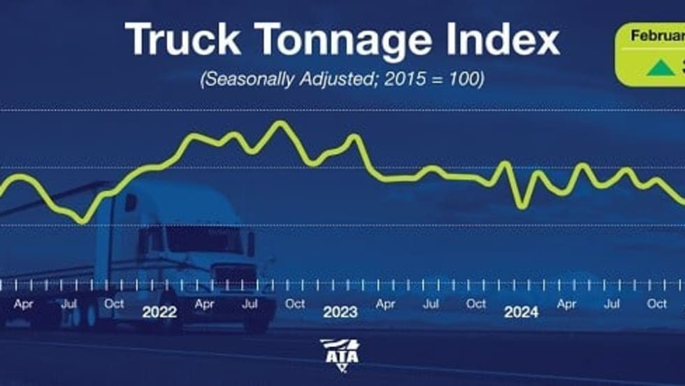 ATA February 2025 truck tonnage.