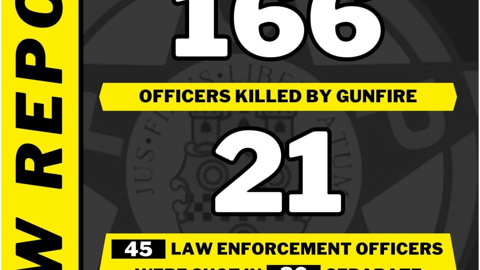 National FOP report on law enforcement officers shot in 2025