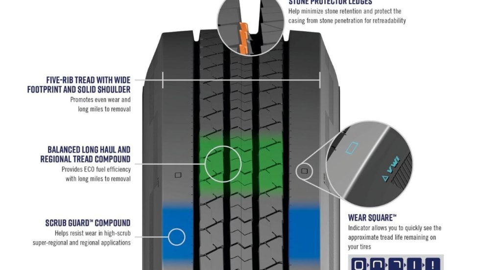 Goodyear Cooper Work Series RHA 2 Tire.