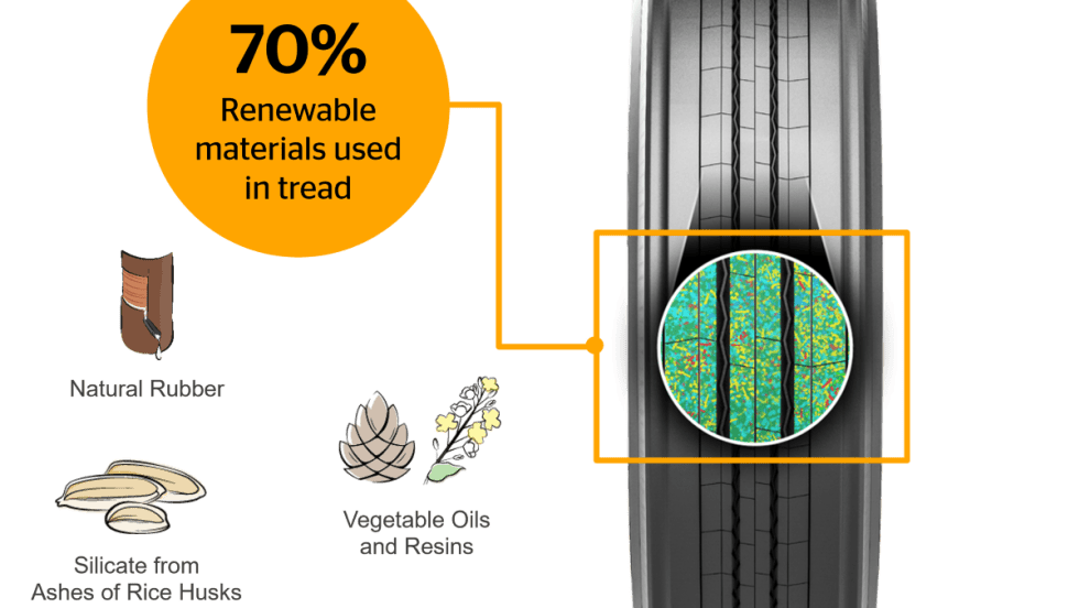 Green Continental truck tire.
