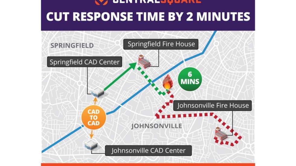 CentralSquare CAD to CAD [|CREDIT|]Photo: CentralSquare