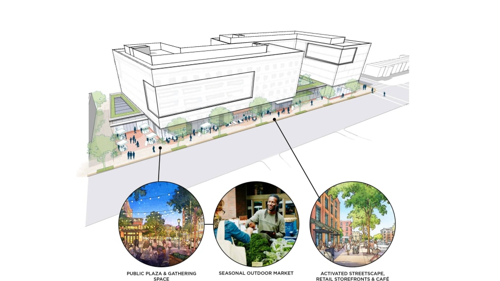 Render for proposed Deanwood development.