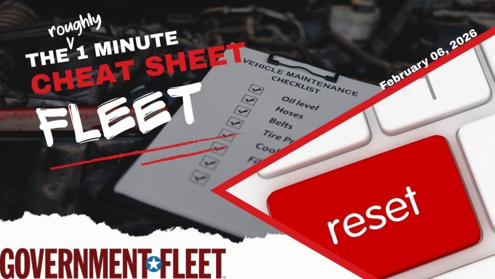 Weekly cheat sheet reset button. 